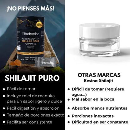 Caramelos de shilajit Puro - Aumenta x10 tu energía y bienestar